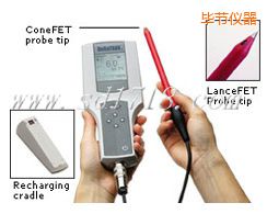 ����(ji��)PHӋ(j��)