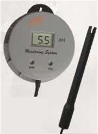 ����(ji��)PH�y(c��)��?j��)x