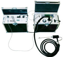 長春移動式煙氣分析儀