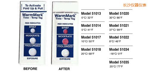 �L(zh��ng)ɳ�ض�ָʾ��(bi��o)�� WarmMark Thermolabels