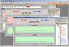 LogWareIII �؝��ӛ�ܛ��,��̖:9936A,Ʒ��:����FLUKE