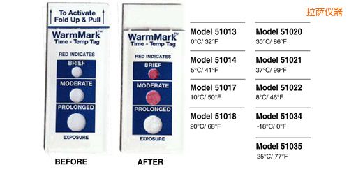���_�ض�ָʾ��(bi��o)�� WarmMark Thermolabels