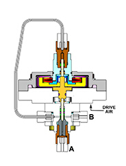 ƽ�ȶ��ݷe�y