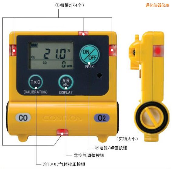通化復(fù)合型氣體檢測器
