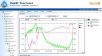 FlashRF 數(shù)據中心,型號:FlashRF 數(shù)據中心,品牌:美國DeltaTRAK