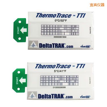 ���eThermoTrace TTI ɫ�ؘ�(bi��o)��