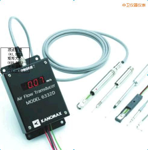 ���l(w��i)�L(f��ng)��׃����